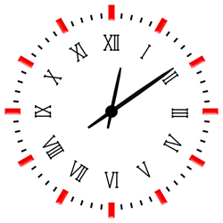 Money Makers: What The Investment Clock Is Telling Us To Do