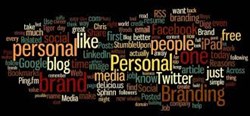 Modern Mindset: Personal Branding