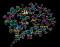 Modern Mindset: Overcoming Negative Thinking
