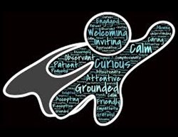 Modern Mindset: Superhuman Confidence