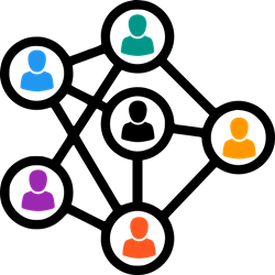 Modern Mindset: The psychology of network marketing 